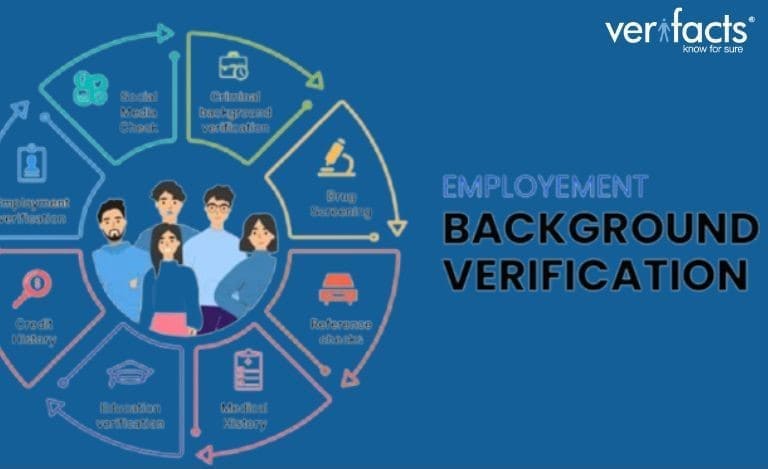 Why Background Verification is Crucial for Indian Startups and Corporates